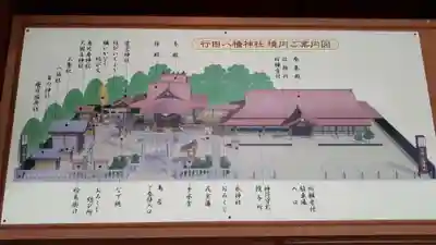 行田八幡神社のその他建物