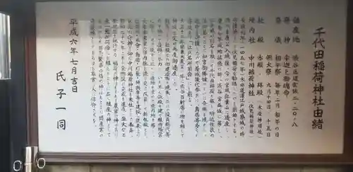 千代田稲荷神社(東京都)