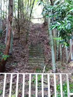 白山神社(福井県)