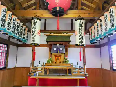 清洲山王宮　日吉神社の末社・摂社