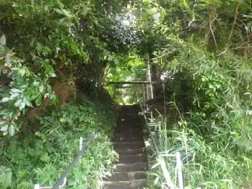 鎌足稲荷神社（鎌足稲荷社）のその他建物