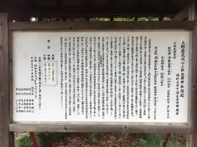 大国神社の歴史