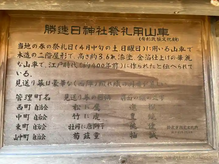 勝速日神社(三重県)