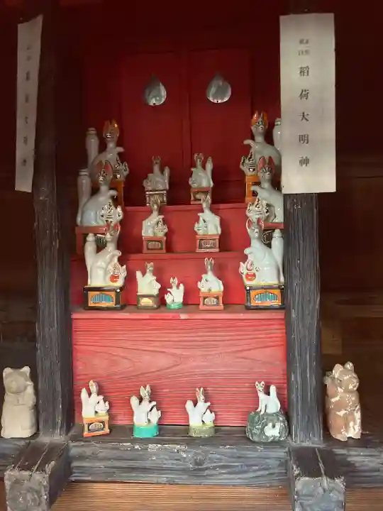 夜泣稲荷大明神の本殿・本堂