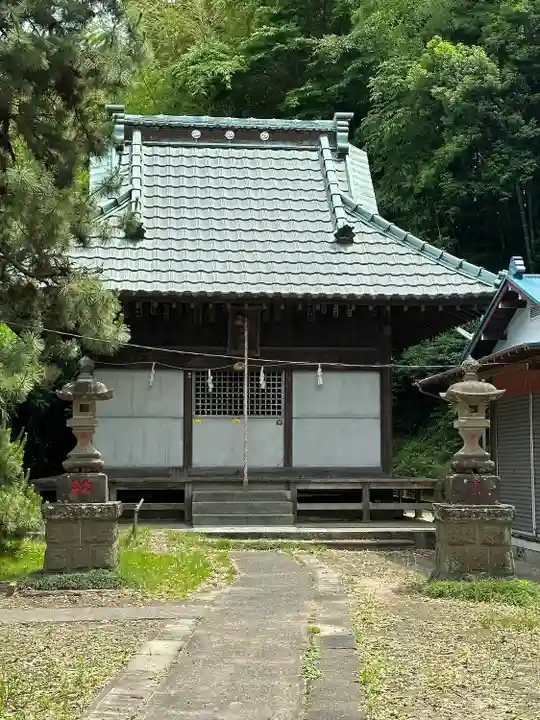 白山神社(神奈川県)