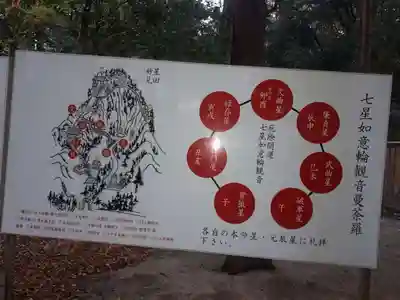 星田妙見宮(大阪府)