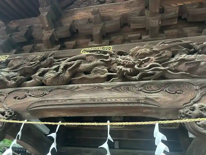 大國魂神社(東京都)