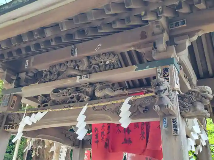 海南神社の手水舎