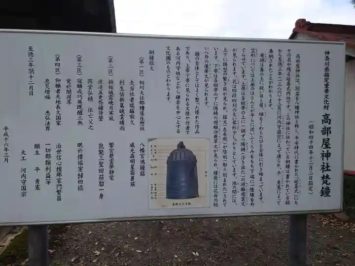 髙部屋神社の歴史