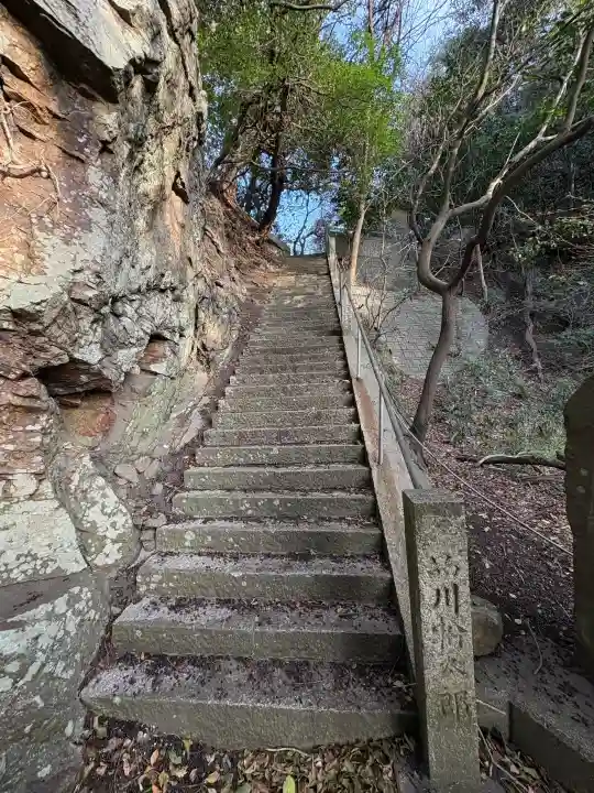 淡島神社の{uncategorized: "未分類", other: "その他", undefined: "問題あり", building: "その他建物", grave: "お墓", sacred_gate: "鳥居", guardian: "狛犬", statue: "像", buddha: "仏像", history: "歴史", nature: "自然", garden: "庭園", animal: "動物", pagoda: "塔", temizu: "手水舎", mountain_gate: "山門・神門", sanctuary: "本殿・本堂", subordinate: "末社・摂社", art: "芸術", scenery: "景色", jizo: "地蔵", ema: "絵馬", goshuin: "御朱印", omikuji: "おみくじ", items: "授与品その他", amulet: "お守り", goshuincho: "御朱印帳", eats: "食事", festival: "お祭り", votive_dance: "神楽", shichigosan: "七五三参", wedding: "結婚式", experience: "体験その他", initially: "初詣", around: "周辺", anti_infection: "感染症対策"}