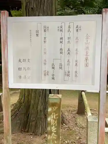 新田神社(群馬県)