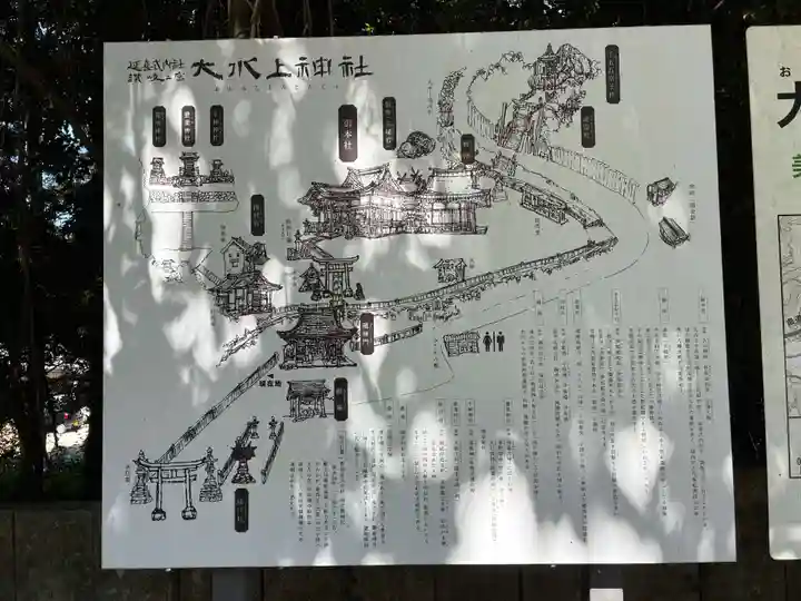 大水上神社(香川県)