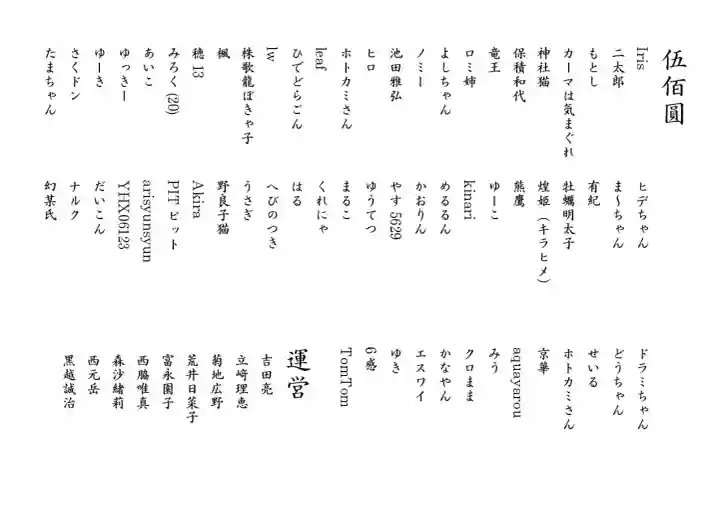 くまくま神社(導きの社 熊野町熊野神社)(東京都)