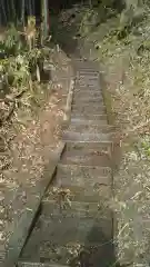 愛宕神社の建物その他