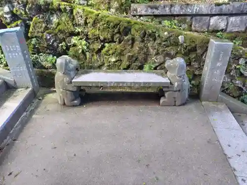 武蔵御嶽神社(東京都)