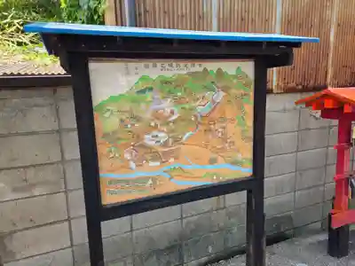 厳島神社(長尾弁財天)(栃木県)