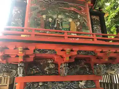 日吉神社の芸術
