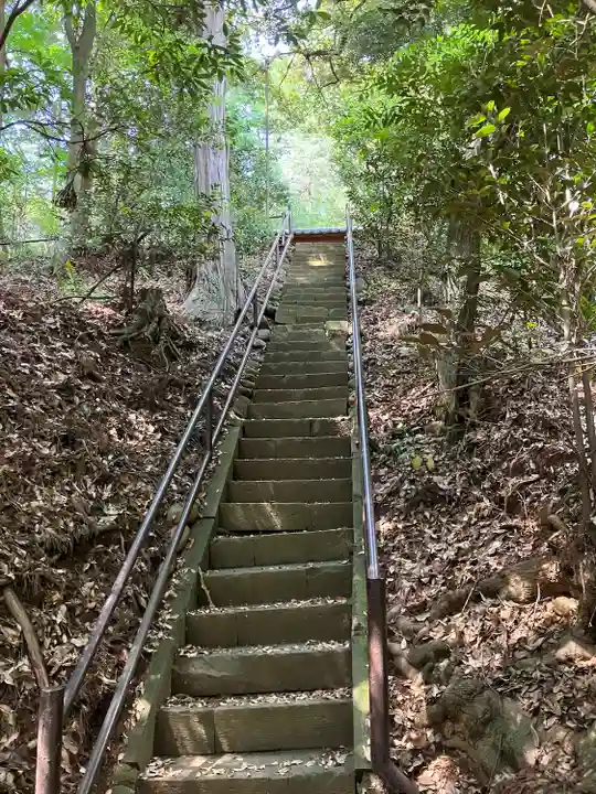 白鬚神社(埼玉県)