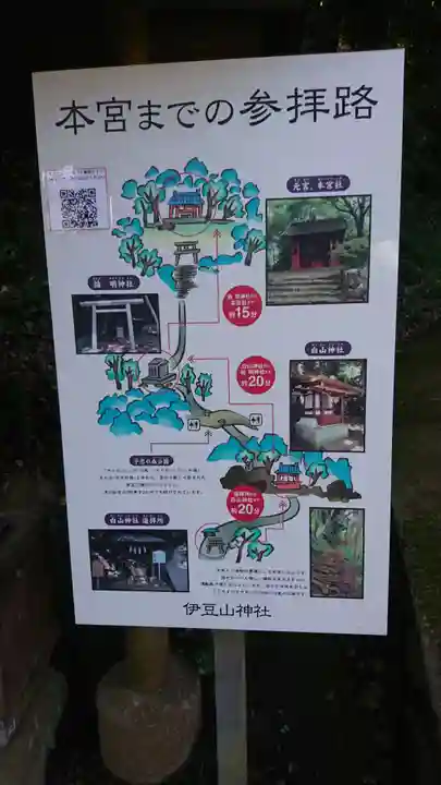 伊豆山神社のその他建物