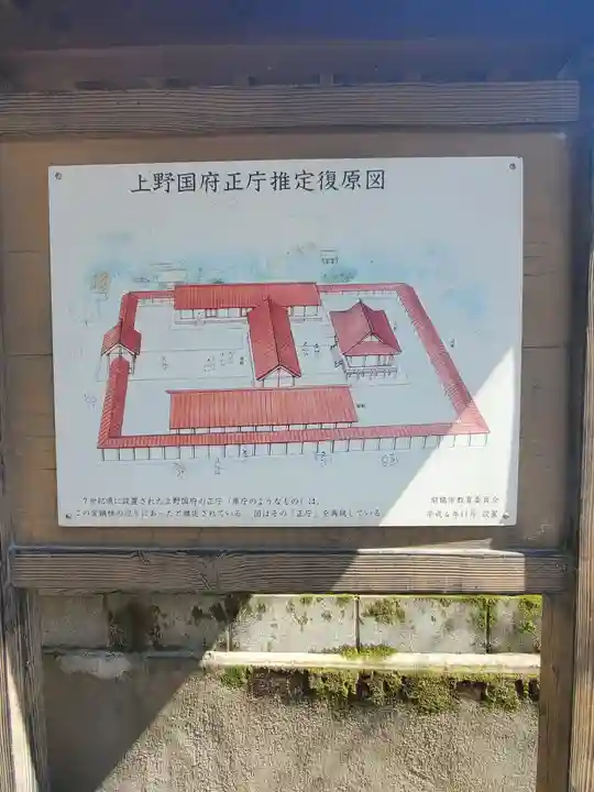 宮鍋神社(群馬県)