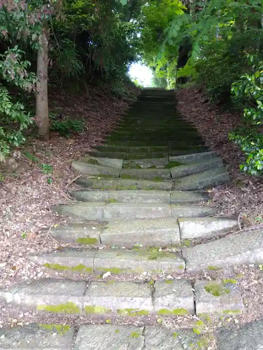長岡神社・八幡神社・天御布須麻神社(福井県)