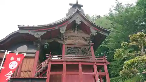 鹿沼今宮神社の本殿