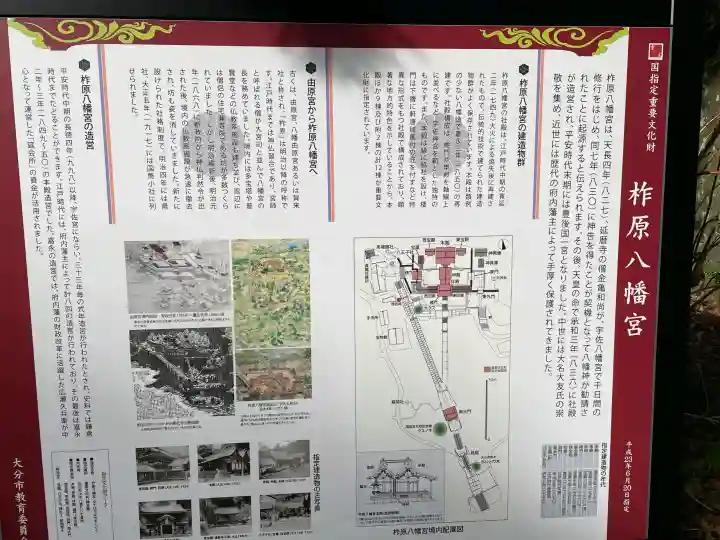 柞原八幡宮の{uncategorized: "未分類", other: "その他", undefined: "問題あり", building: "その他建物", grave: "お墓", sacred_gate: "鳥居", guardian: "狛犬", statue: "像", buddha: "仏像", history: "歴史", nature: "自然", garden: "庭園", animal: "動物", pagoda: "塔", temizu: "手水舎", mountain_gate: "山門・神門", sanctuary: "本殿・本堂", subordinate: "末社・摂社", art: "芸術", scenery: "景色", jizo: "地蔵", ema: "絵馬", goshuin: "御朱印", omikuji: "おみくじ", items: "授与品その他", amulet: "お守り", goshuincho: "御朱印帳", eats: "食事", festival: "お祭り", votive_dance: "神楽", shichigosan: "七五三参", wedding: "結婚式", experience: "体験その他", initially: "初詣", around: "周辺", anti_infection: "感染症対策"}