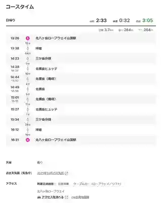 横岳神社(長野県)