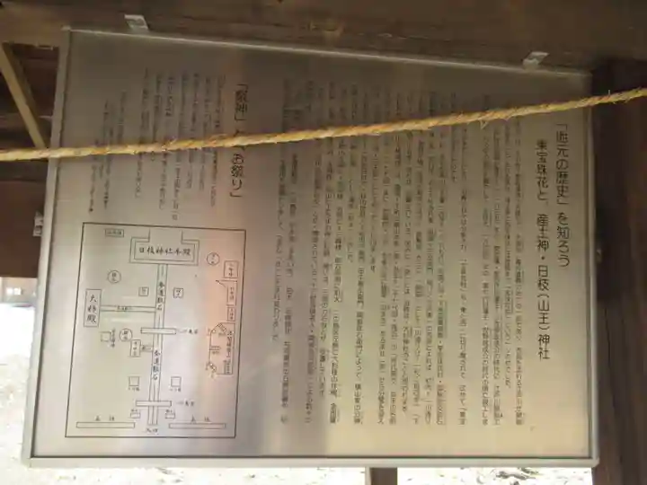 日枝神社(千葉県)