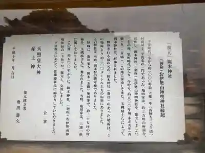 岡本神社(神奈川県)