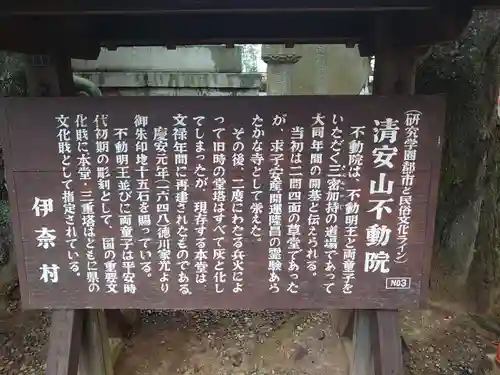 不動院(板橋不動尊)の歴史