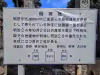 稲荷社(稲荷町)の歴史