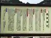 金持神社(鳥取県)