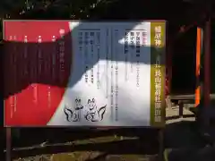 長山稲荷社(奈良県)