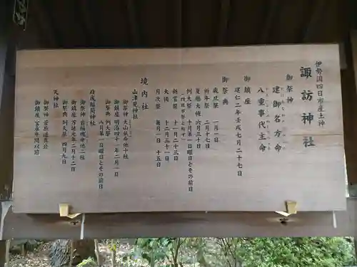 諏訪神社の歴史