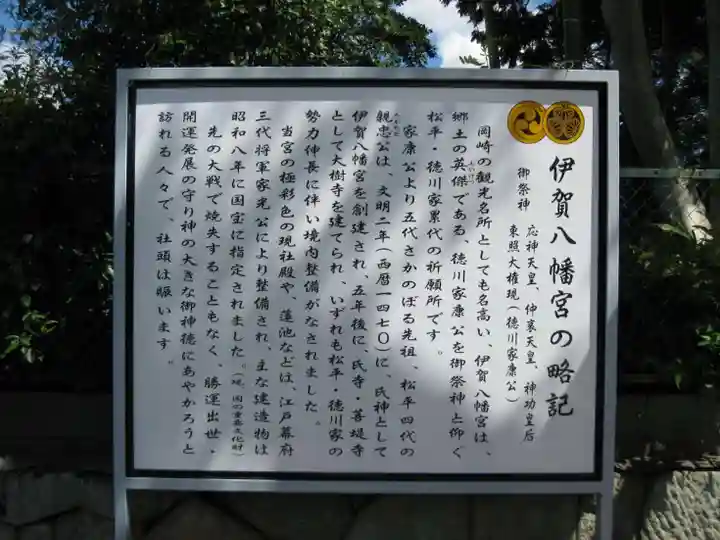 伊賀八幡宮(愛知県)