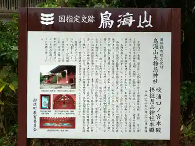 鳥海山大物忌神社吹浦口ノ宮(山形県)