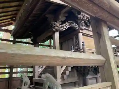 向田神社(栃木県)