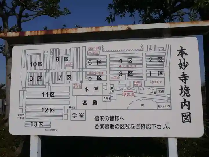 本妙寺のその他建物