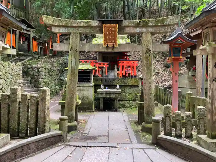 伏見稲荷大社 奥社奉拝所(京都府)