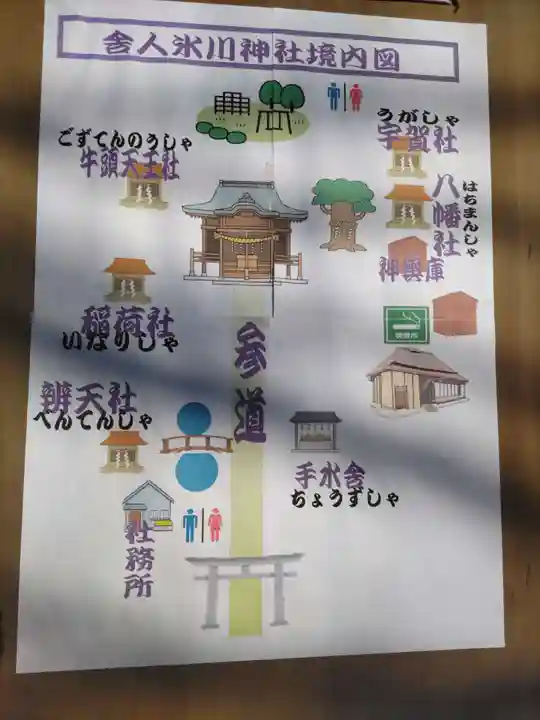 舎人氷川神社のその他建物