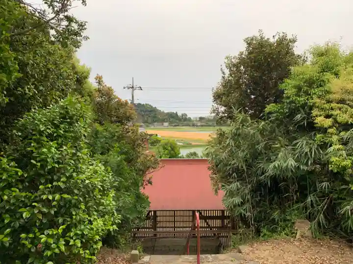 熊野神社(千葉県)