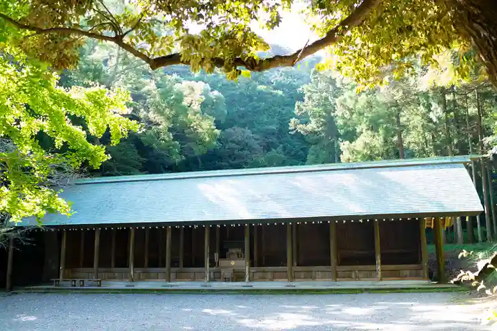 安房神社(千葉県)