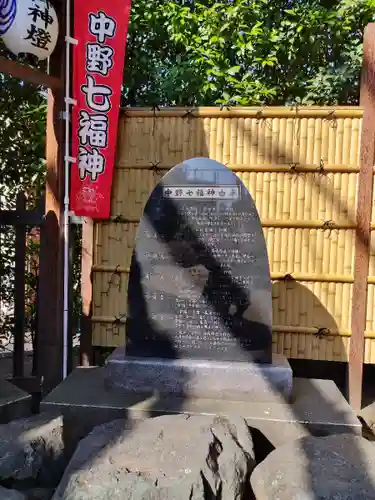 中野沼袋氷川神社(東京都)