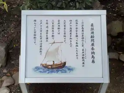 和田神社の歴史