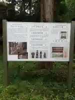 諏訪神社/文殊堂(埼玉県)