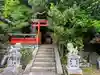 天神社(奈良県)