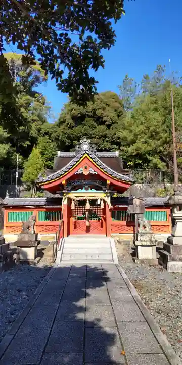 久世神社(京都府)