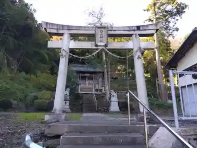 白山神社(福井県)
