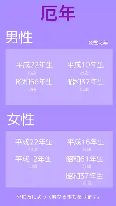 開成山大神宮(福島県)